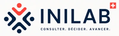 Inilab